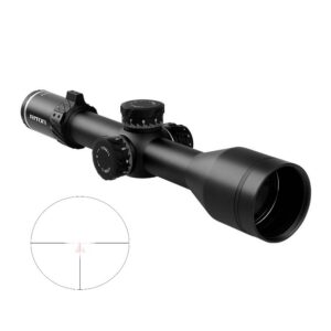 Scopes